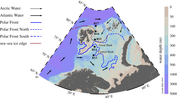 Figure 1.