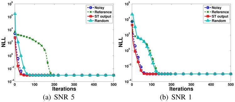 Fig. 10