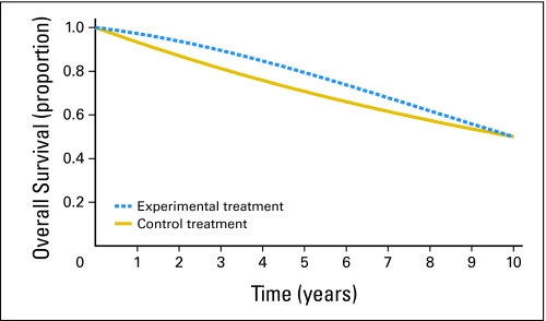 Fig 1.