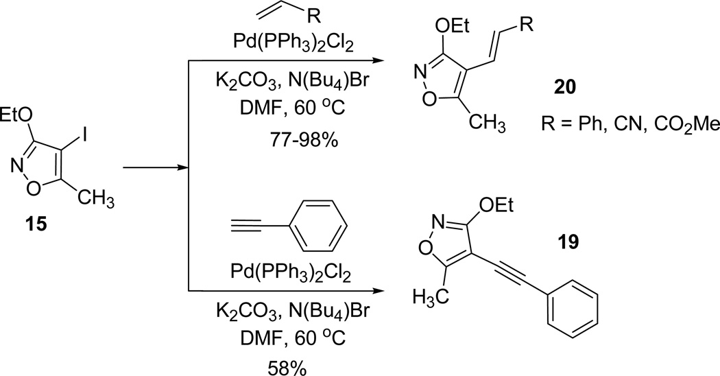 Scheme 6