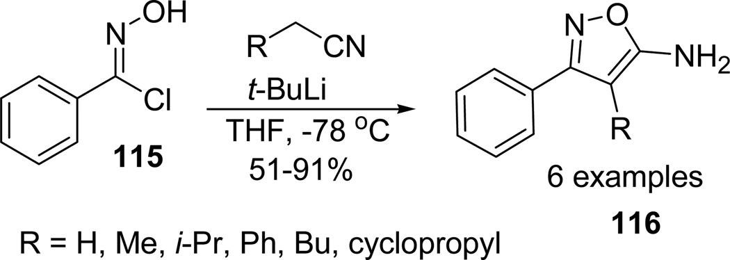 Scheme 30