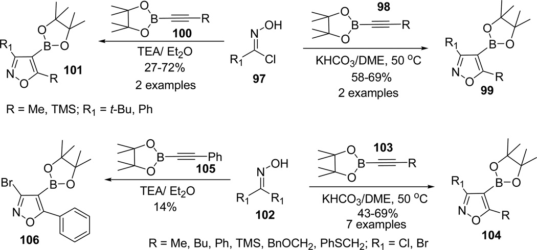 Scheme 26