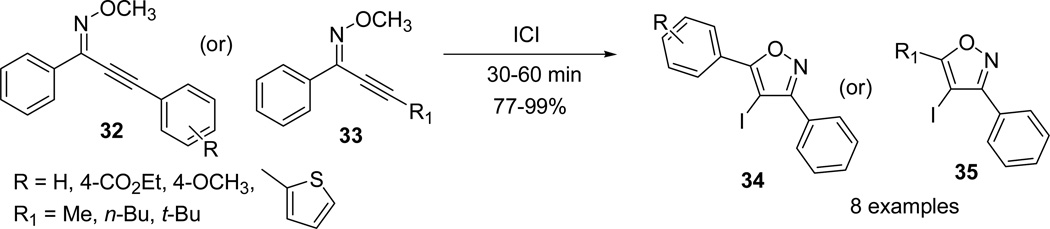 Scheme 10