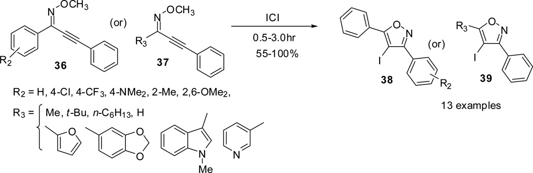 Scheme 11