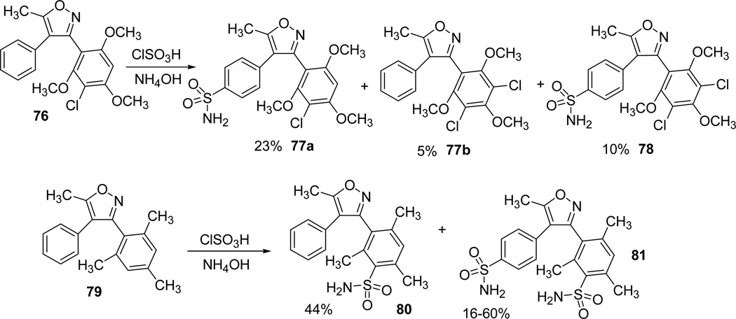 Scheme 22