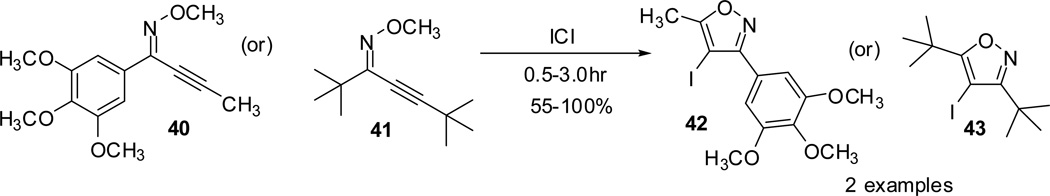 Scheme 12