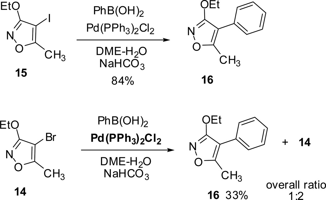 Scheme 4