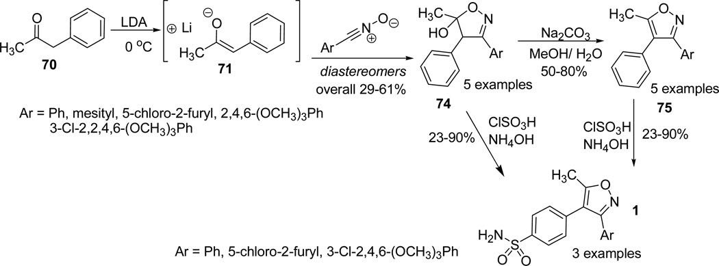 Scheme 21