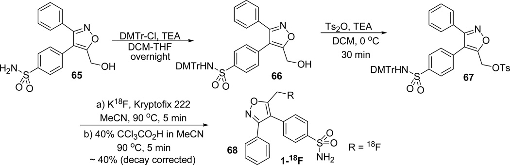 Scheme 20