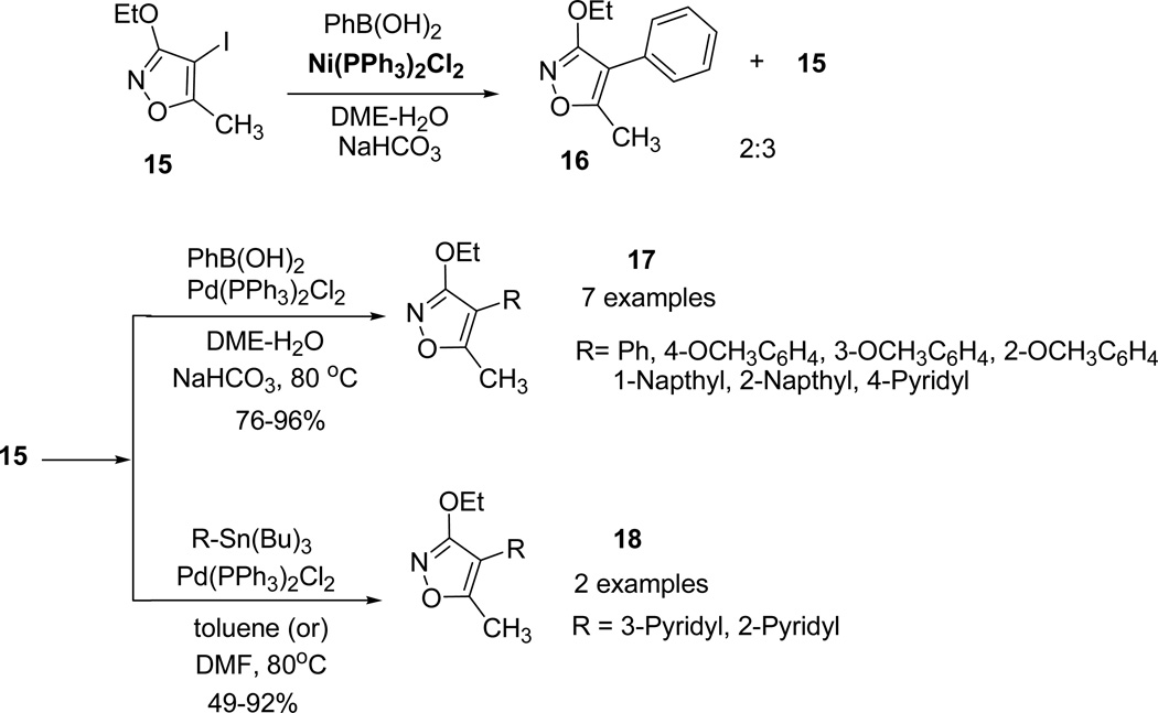 Scheme 5