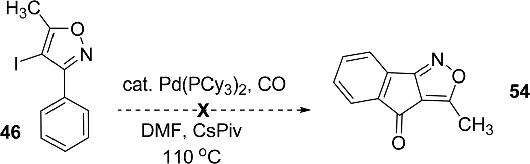 Scheme 15