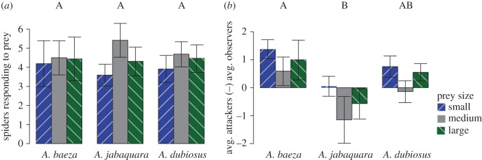 Figure 1.