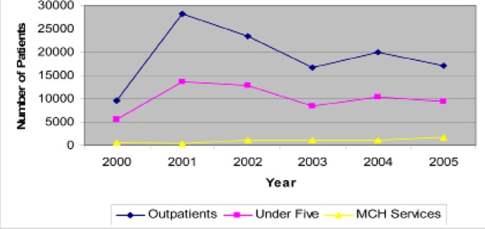 graphic file with name MMJ2603-0083Fig1.jpg