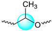 graphic file with name polymers-12-02588-i011.jpg