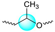 graphic file with name polymers-12-02588-i007.jpg