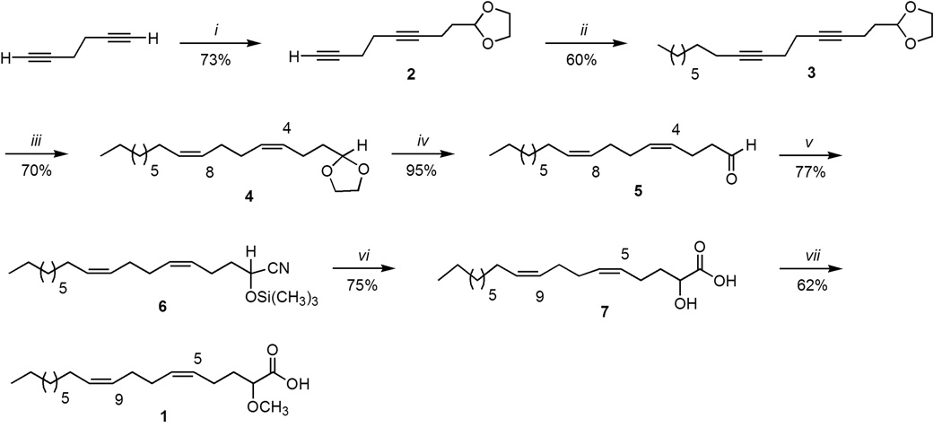 Scheme 1