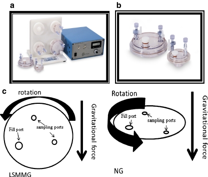 Fig. 1