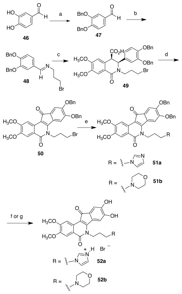 Scheme 7a