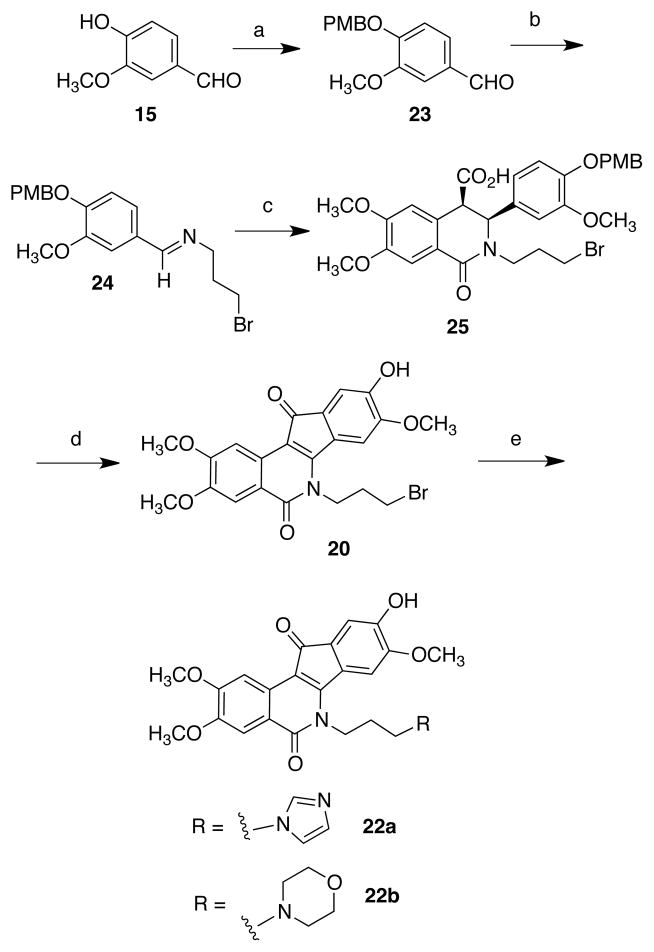 Scheme 3a