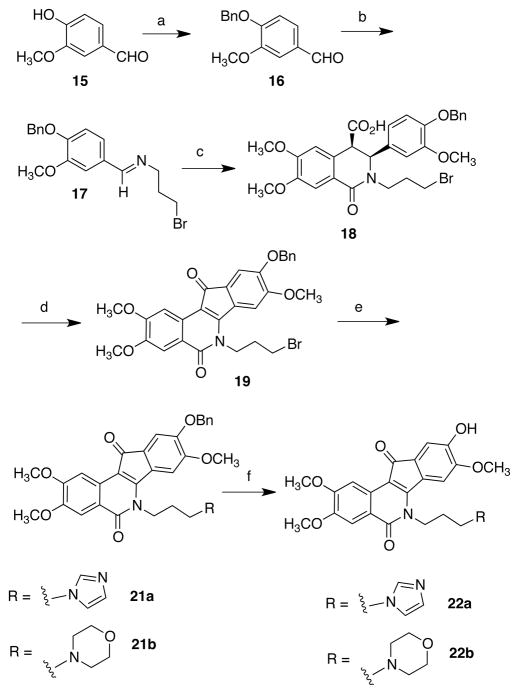 Scheme 2a