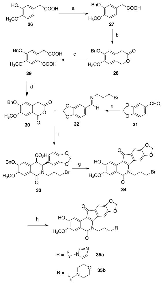 Scheme 4a