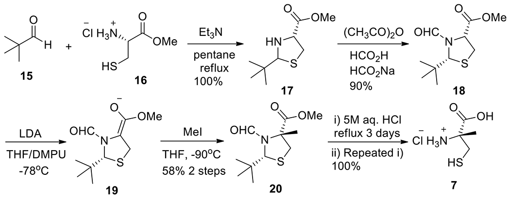 Scheme 2.