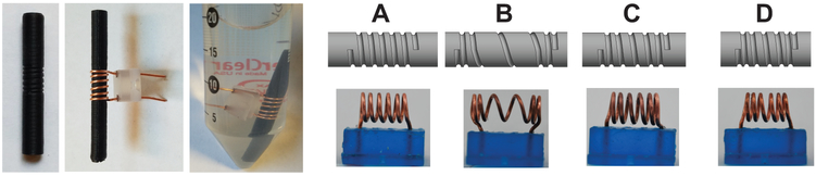 Figure 2: