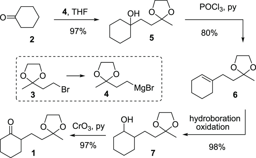 Scheme 1