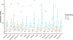 Extended Data Fig. 10