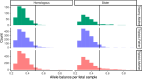 Extended Data Fig. 8