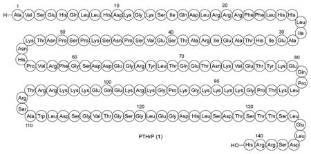 graphic file with name nihms470885u1.jpg