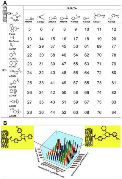 Figure 19