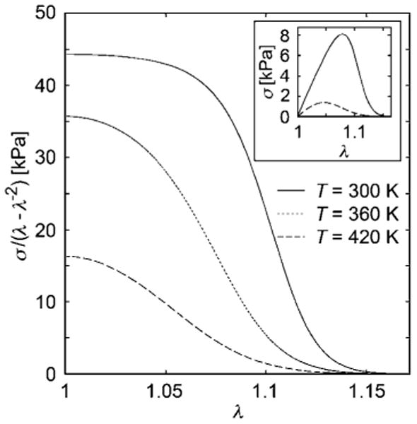 Fig. 11