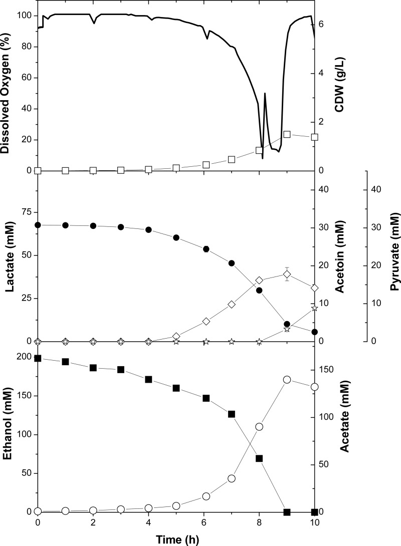 FIG 4