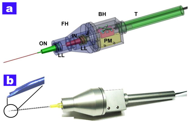 Fig. 1