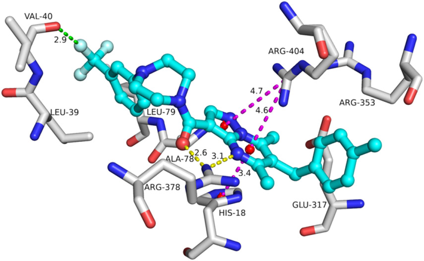 Figure 4.