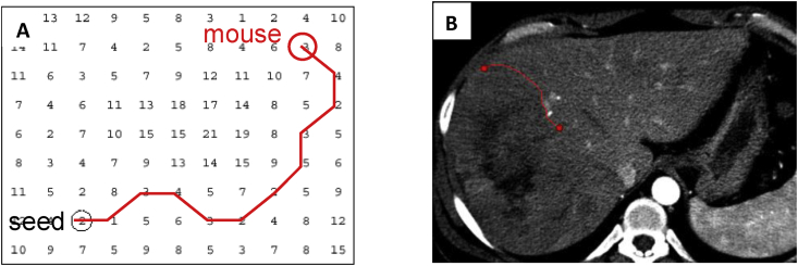 Fig. 2