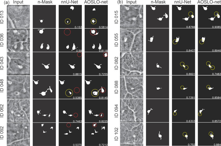 Figure 4.