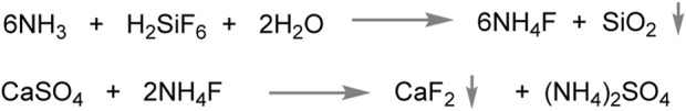 SCHEME 5