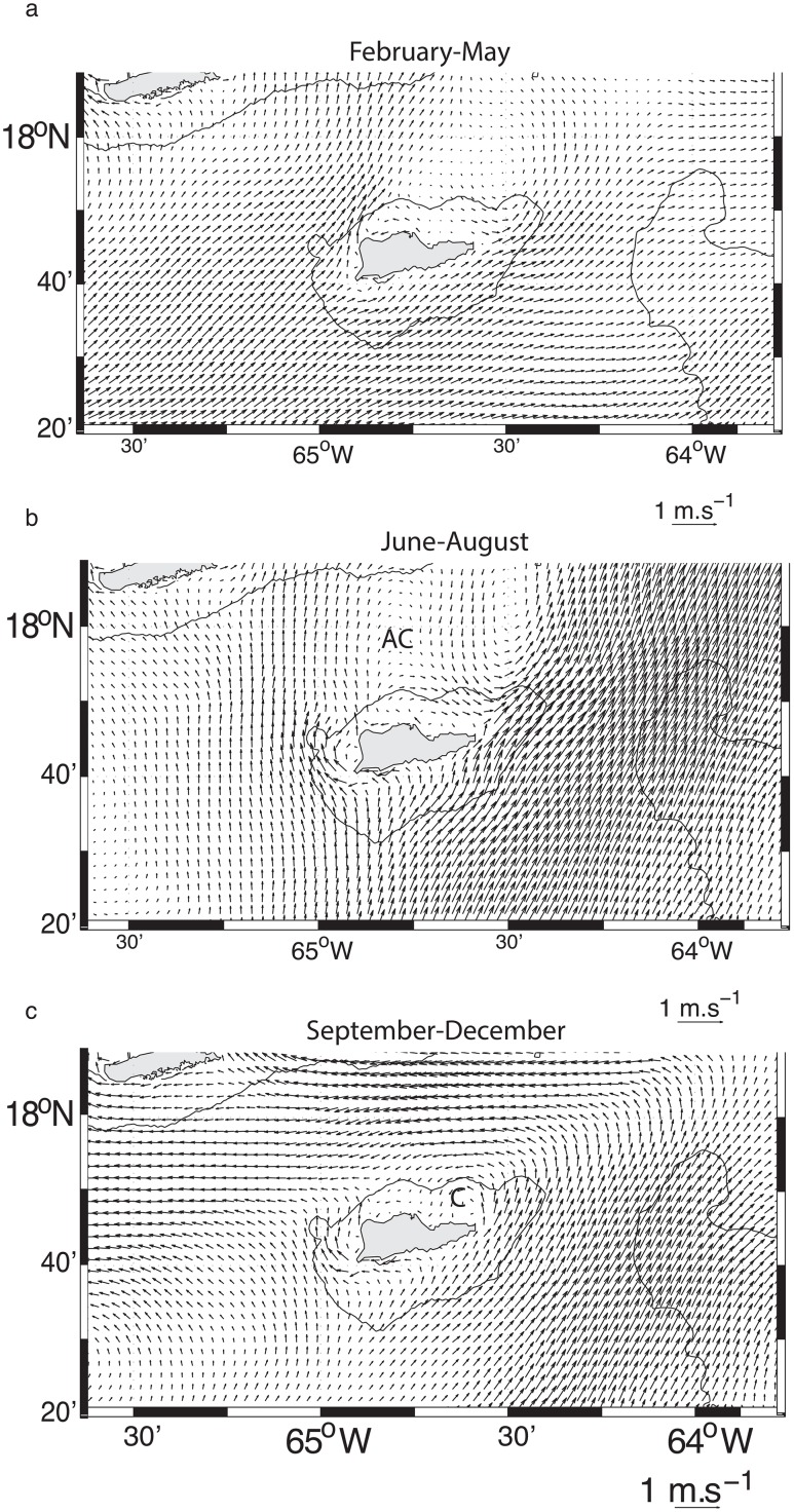 Fig 13