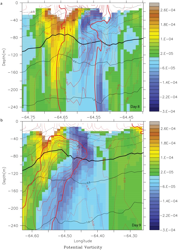 Fig 12