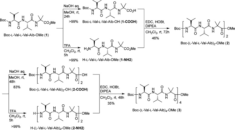 Scheme 1