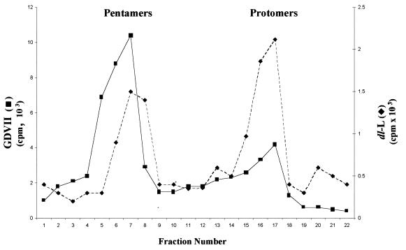 FIG. 8