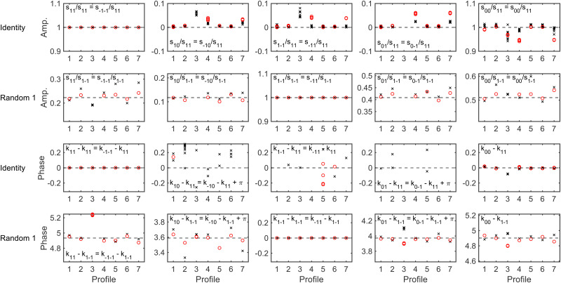 Fig. 11