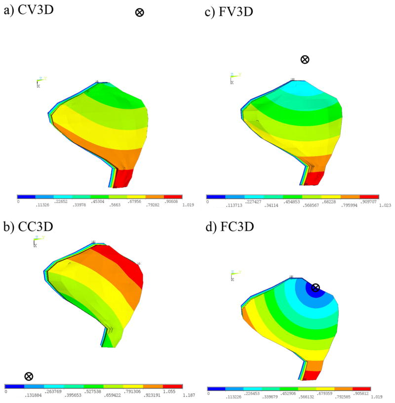 Fig. 9