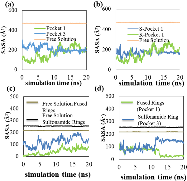 Figure 5: