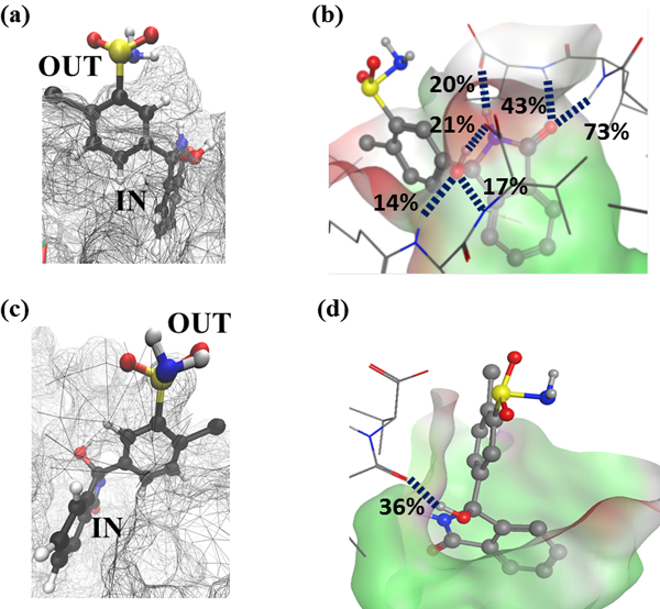 Figure 6: