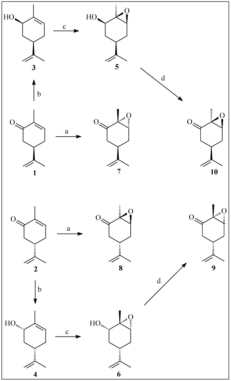 Scheme 1