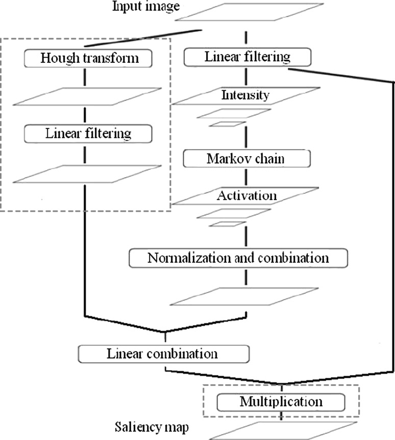 Fig. 1