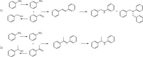 Scheme 1